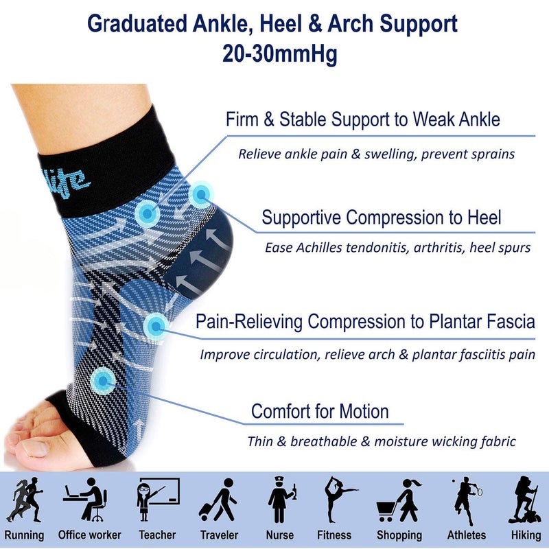 Dowellife Plantar Fasciitis Socks, Ankle Brace Compression Support Sleeves & Arch Support, Foot Compression Sleeves, Ease Swelling, Achilles Tendonitis, Heel Spur for Men Women (Black 2 Pairs, Medium) - Image 2